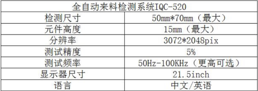 Open folder 更多產(chǎn)品.png